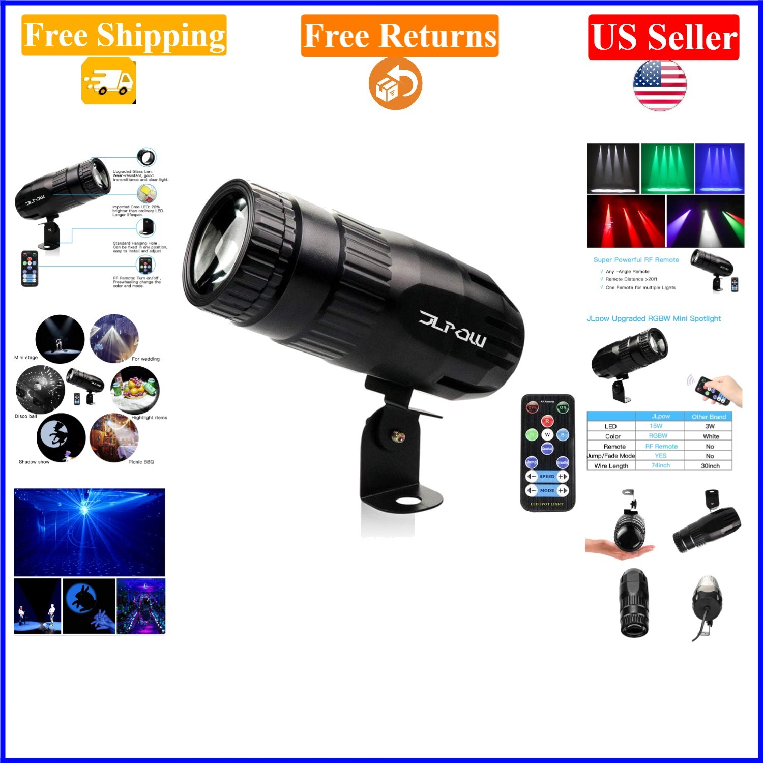 Mini 15W RGBW Pinspot Light with Remote, Multi-Color, Compact, for DJ Events