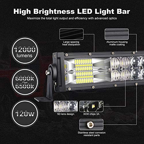 Led Light Bar 22 Inch 120W Curved 5D Flood Spot Combo Beam Off Clear Industrial