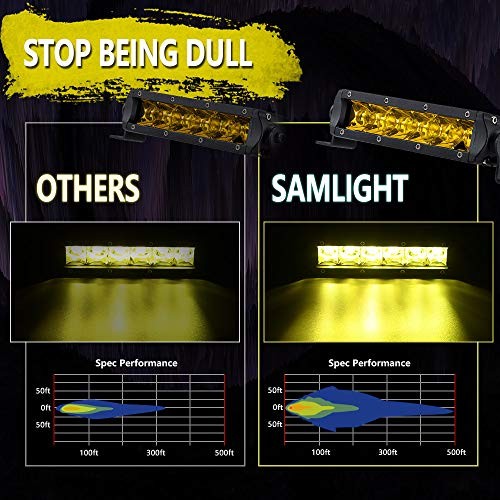 Yellow Led Light Bar, 7 INCH Spot Waterproof Led Pod 7 Inch Spot – 1 Pack
