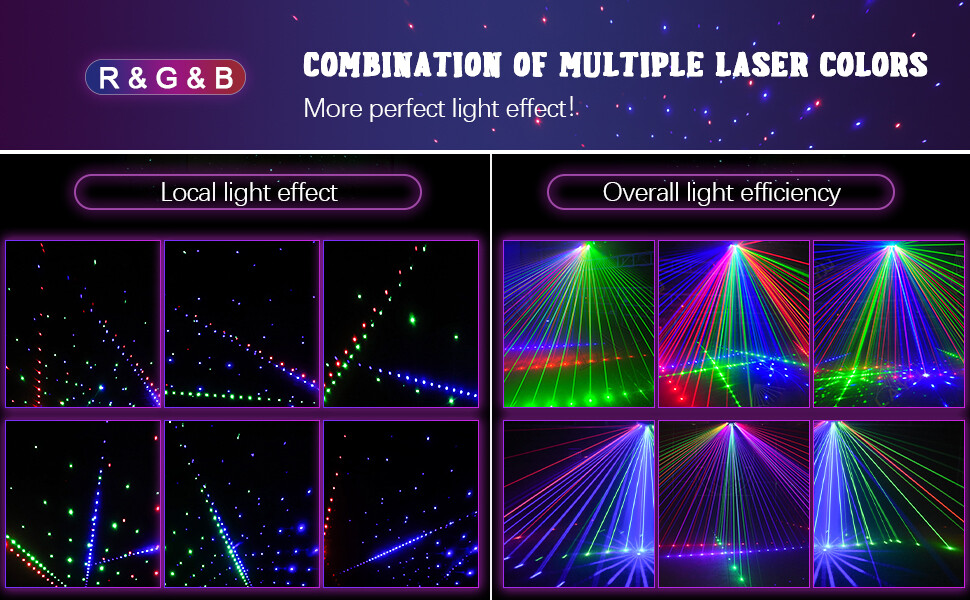 9-Eye Laser Projector RGB DMX Strobe Stage Light LED Bar DJ Disco Party Lighting