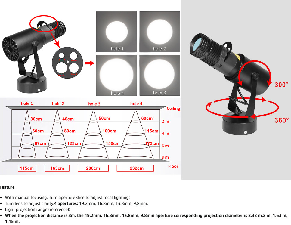 15W White LED Pin Spot Light, Manual Focus, Adjustable 4 Apertures