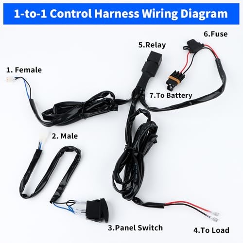 Generic Single-Output LED Light Bar Wiring Harness Kit, 12V 180W, with ON-Off