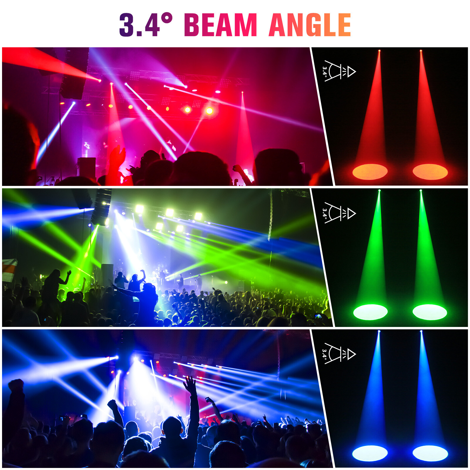 Coolighine RGBW 70W LED Pinspot Light Strobe Beam Spotlights Remote DJ Xmas