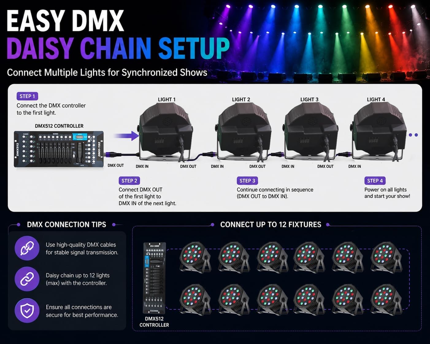 LED Stage Lights DMX 8pcs 18x3W RGB Par Can Lights DMX Control & Sound Activated