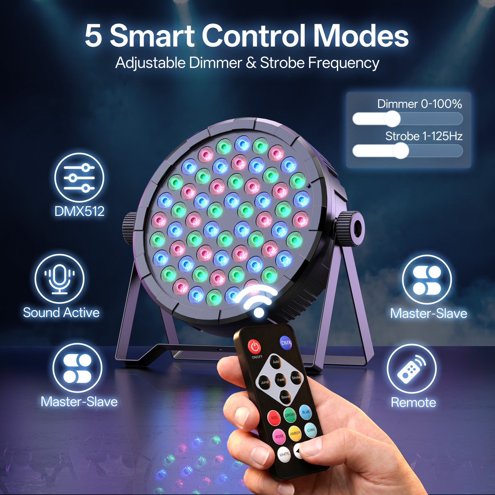 180W Par Light Beam Stage Light 60LED RGB DMX512 Party DJ Disco Party