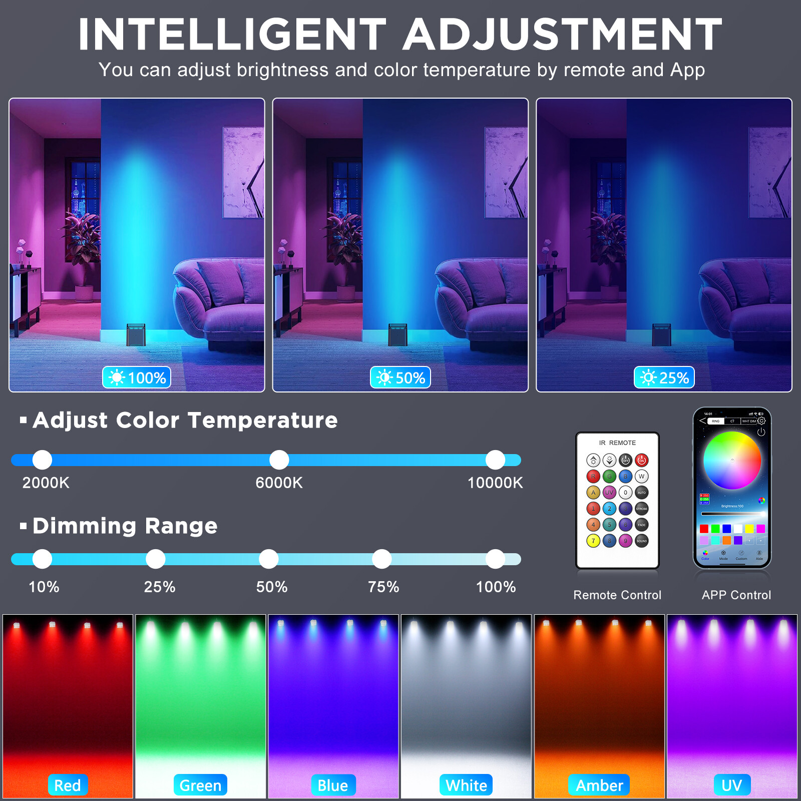 225W Professional Par Light Outdoor Stage Light IP65 Waterproof RGBWA UV Show