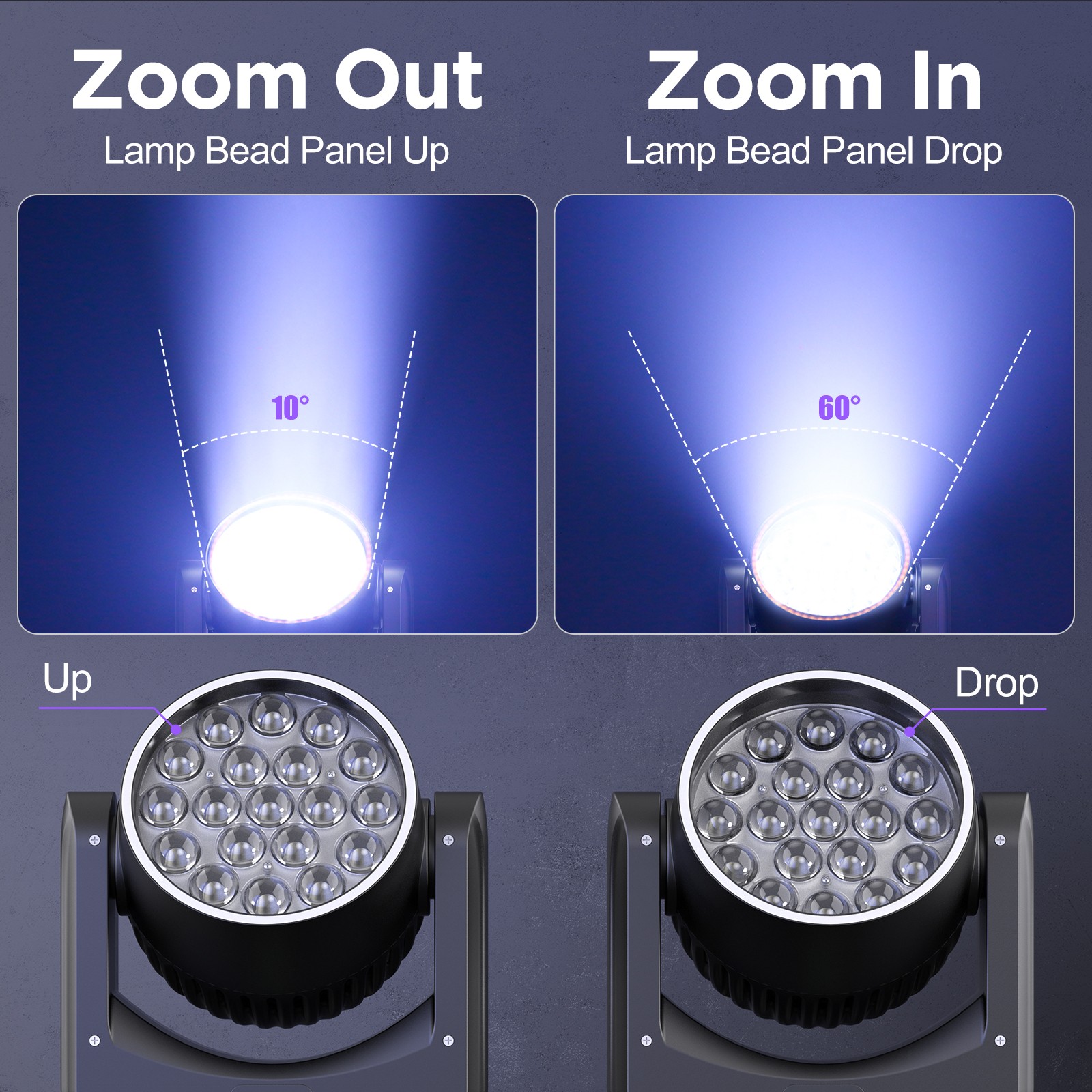 19x20W Moving Head Light RGBW LED Wash DMX Stage Spot Light DJ Disco Bar Club