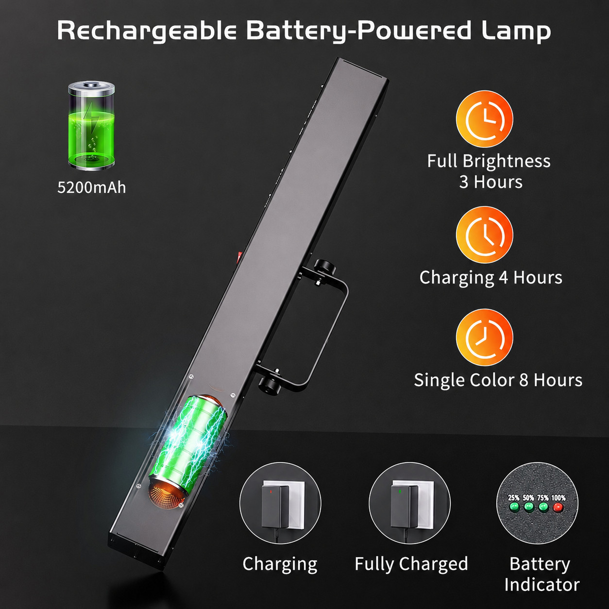 72W RGBWA+UV Rechargeable Wall Washer, 5200mAh, Sound FX for Mobile/Bar/DJ