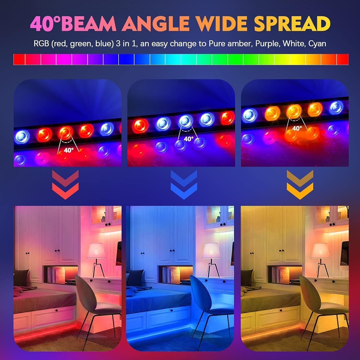 120W RGB 24 LED DMX Stage Light Bar Wall Washer DJ Party Disco Club With Remote