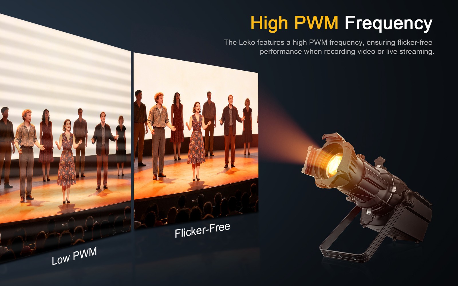 SHEHDS 350W LED Prime Lens LEKO Warm+Cool White Profile Spot Light Show Wedding