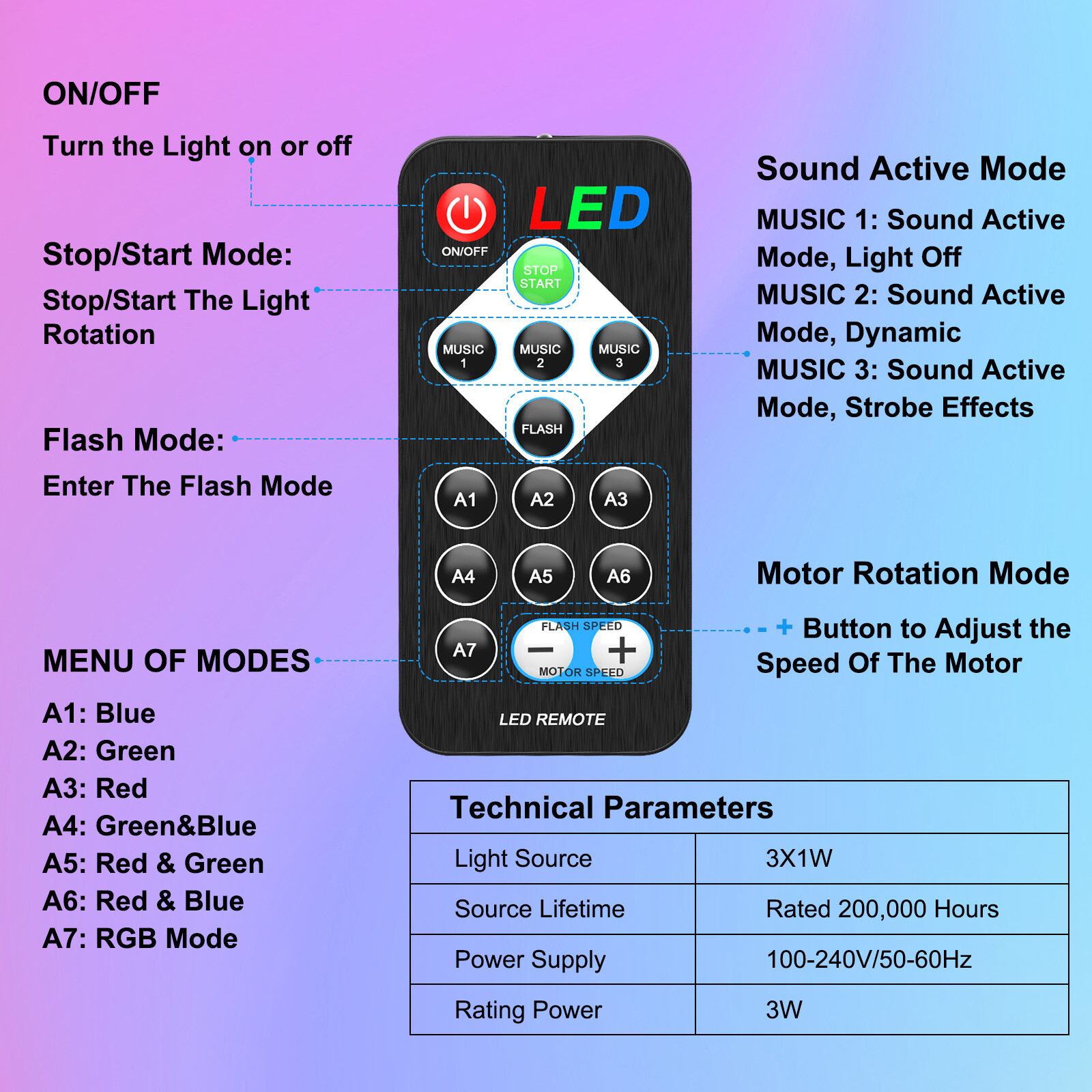 Disco Lights RGB LED Magic Ball Light Club KTV Party Stage Lights With Remote US