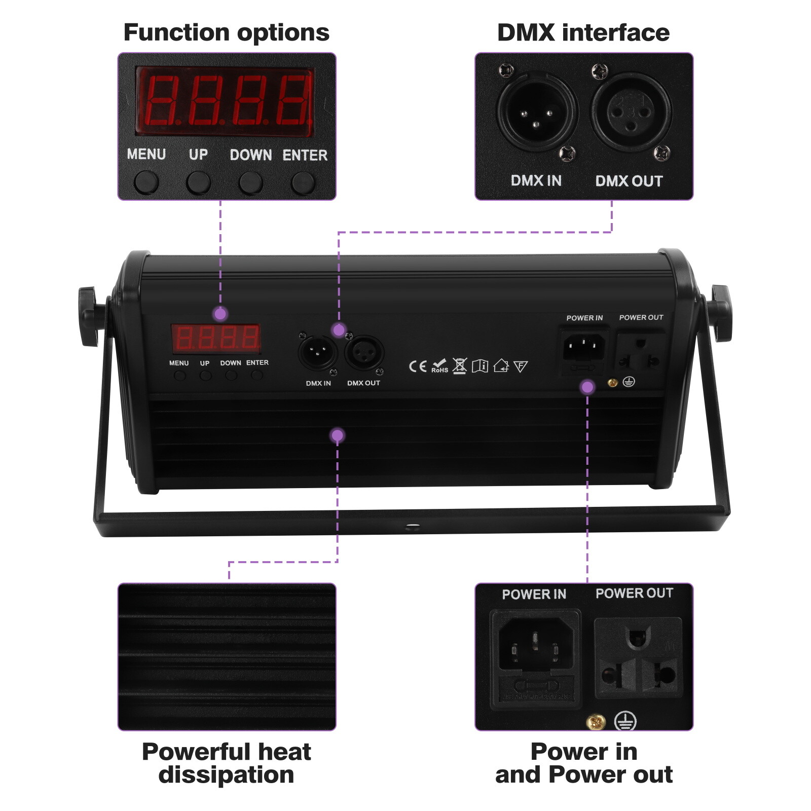RGB 48LED Wall Washer Light DMX Bar Party Strobe Stage Lighting Effect Light