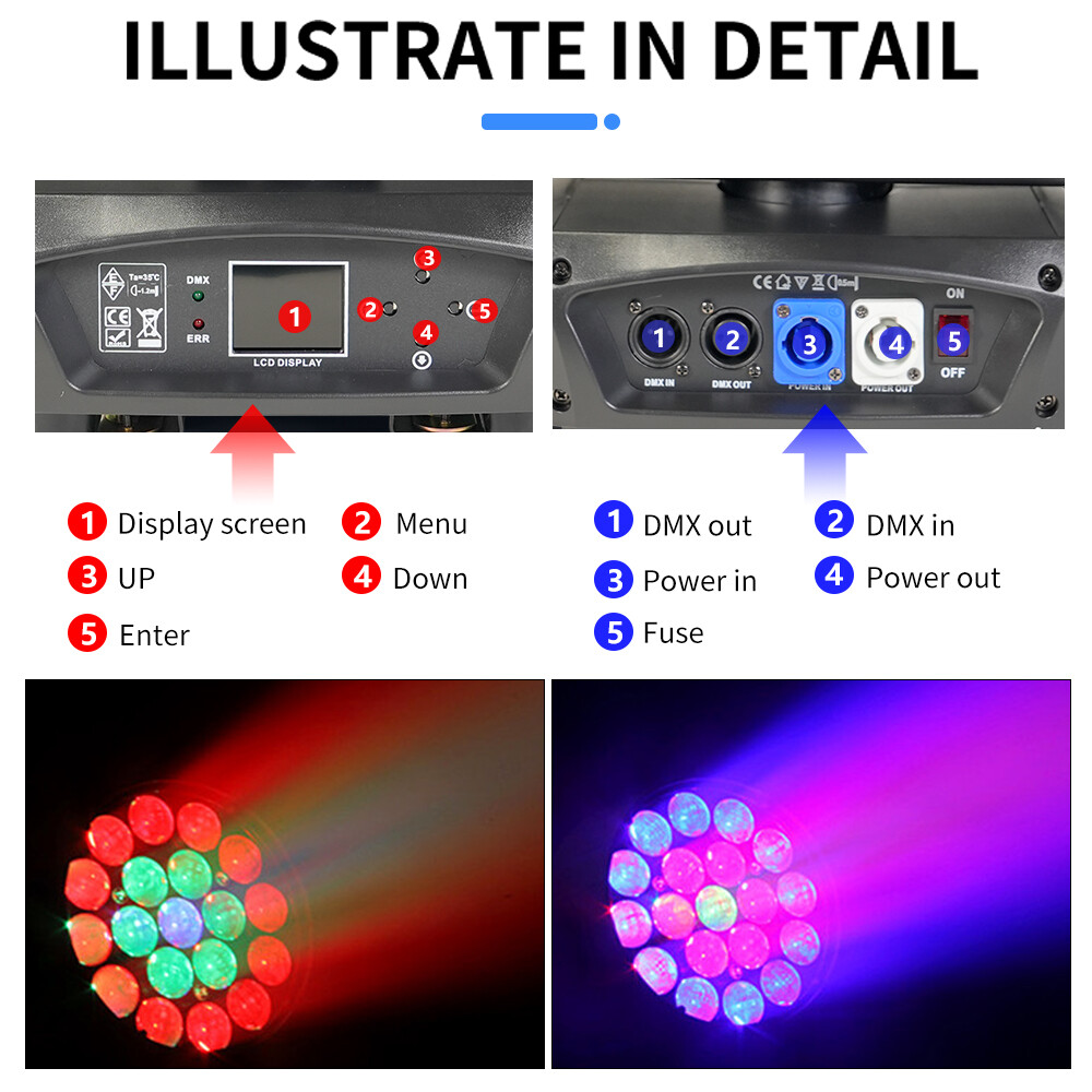 2X LED Wash Zoom 19x15W Moving Head Beam Light RGBW DJ Party Light w/Flight Case