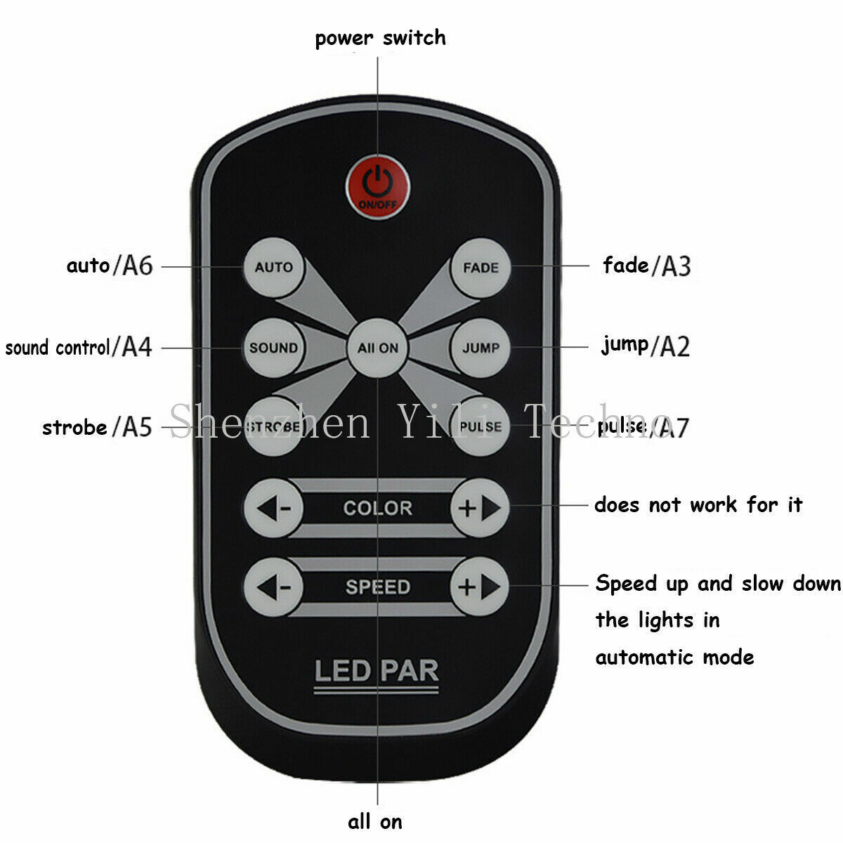18x3W LED DMX512 Stage Light Spotlight UV Purple Sound Control Projection Lamp