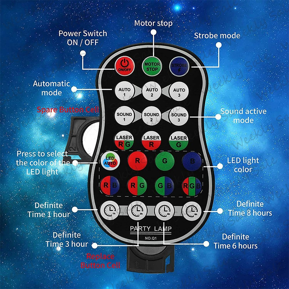 1024 Pattern LED RGB Stage Light Laser Projector KTV Disco Party DJ Bar Lighting