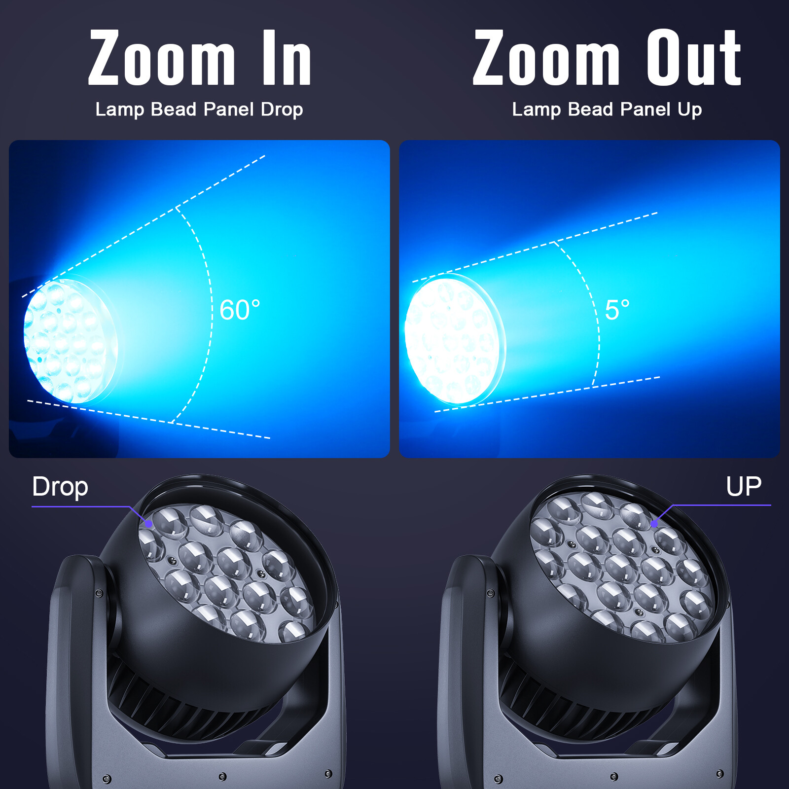 19x 15W RGBW 4-in-1 LED Zoom Moving Head Beam Light DJ Party Bar Stage Light DMX