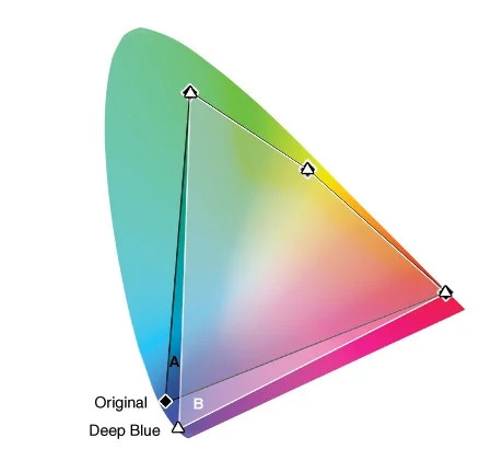 ETC CSSPOTJRDB255-RST ColorSource Jr Zoom Deep Bl/Blk 25-50 degree zoom BareEnd