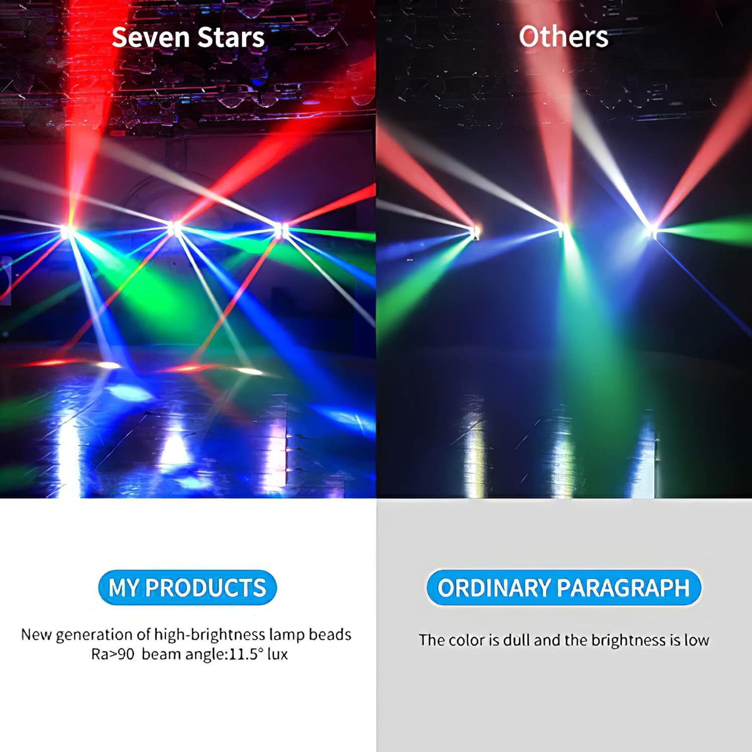 180W 8 LED Spider Moving Head Beam Stage Lighting RGBW DMX Disco Party DJ Lights