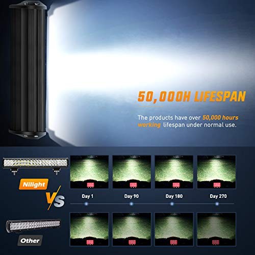 – ZH002 20Inch 126W Spot Flood Combo Off White – 1 Bar + 2 Pods + Wiring Kit