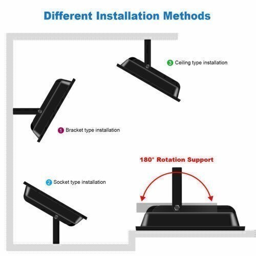 2Pack 150W UV LED Black Light For Halloween Christmas Glow Party Club Stage Lamp