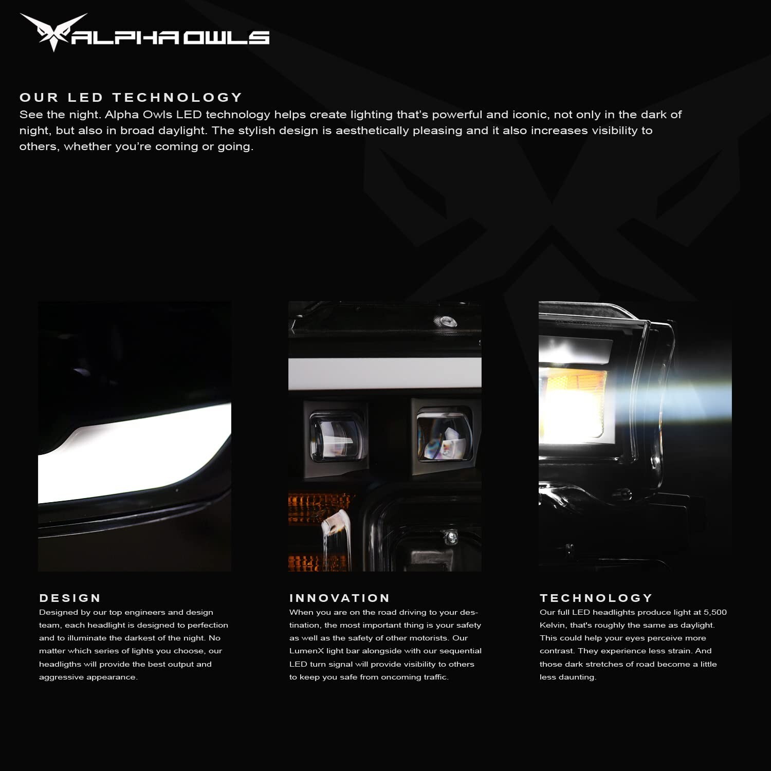 Alpha Owls 7180390 Tri-Pro Series Full LED Projector Headlights With White LE…