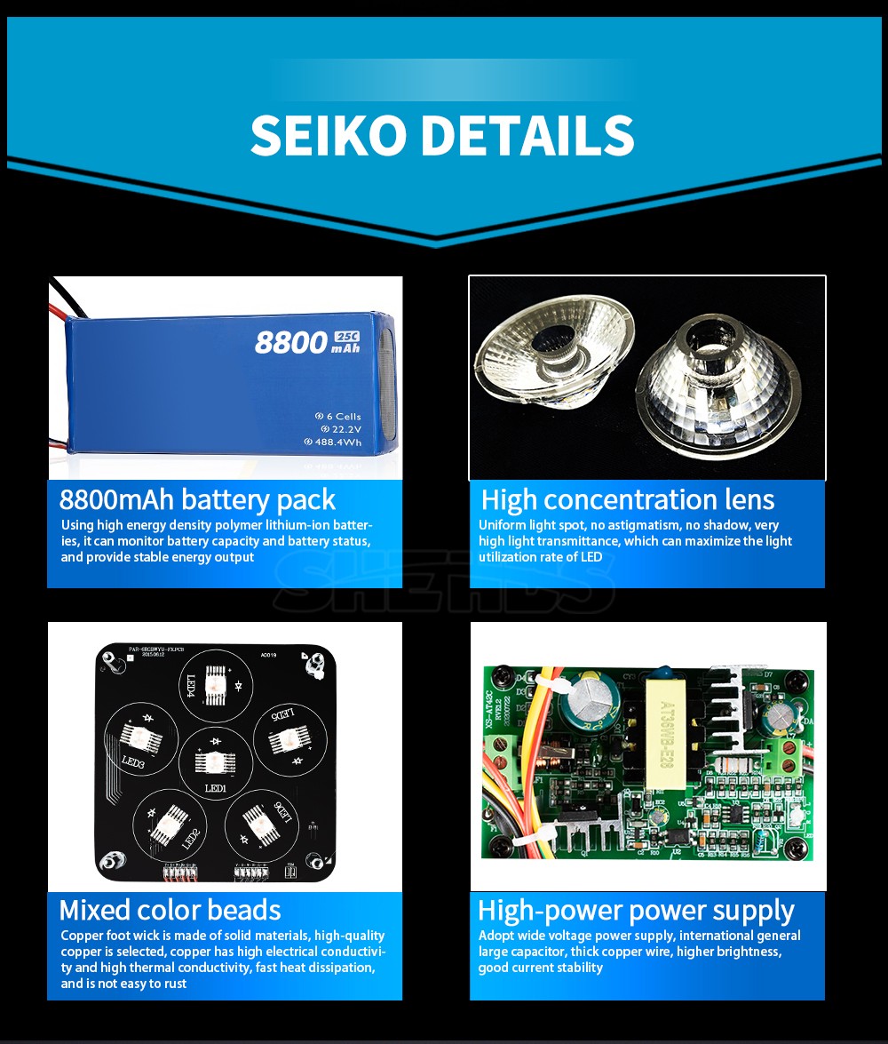 SHEHDS 8Pcs Wifi APP Smart LED Par 6x18W 6in1 RGBAW+UV Battery With Flightcase