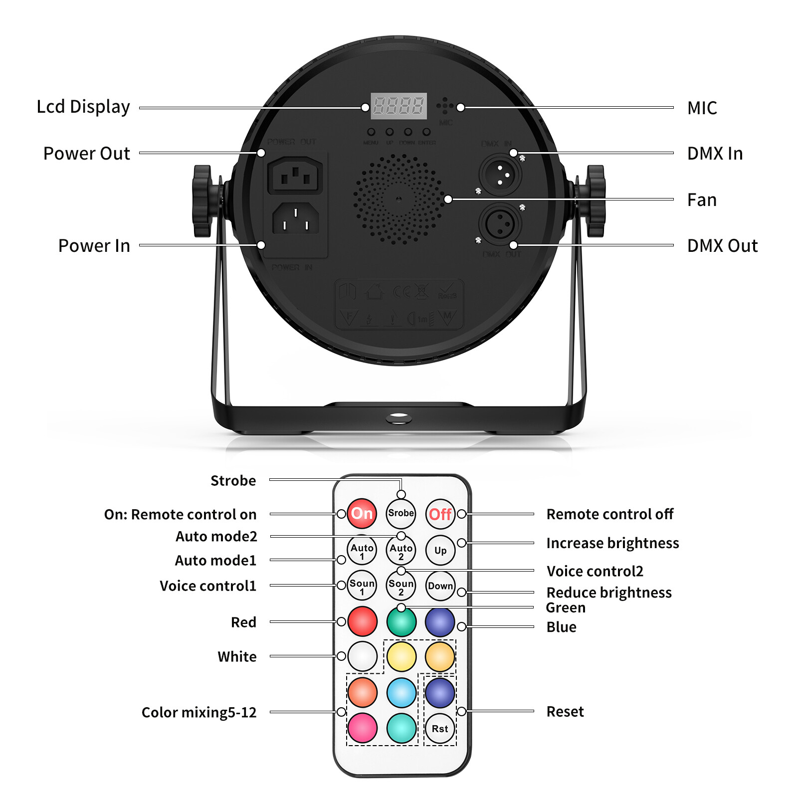 4PCS 7LED Par Can RGBW Stage Lighting DMX512 Sound Remote DJ KTV Party Disco