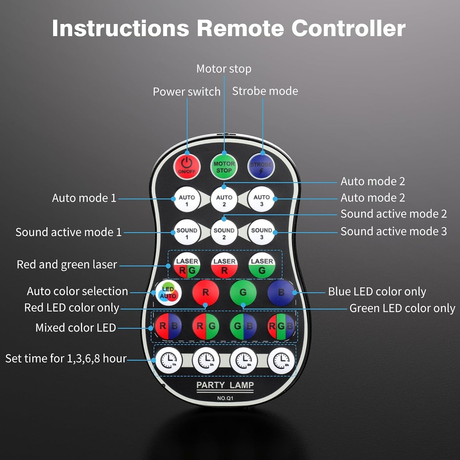 RGB LED Stage Laser Light, Sound Activated, Remote Control, Black