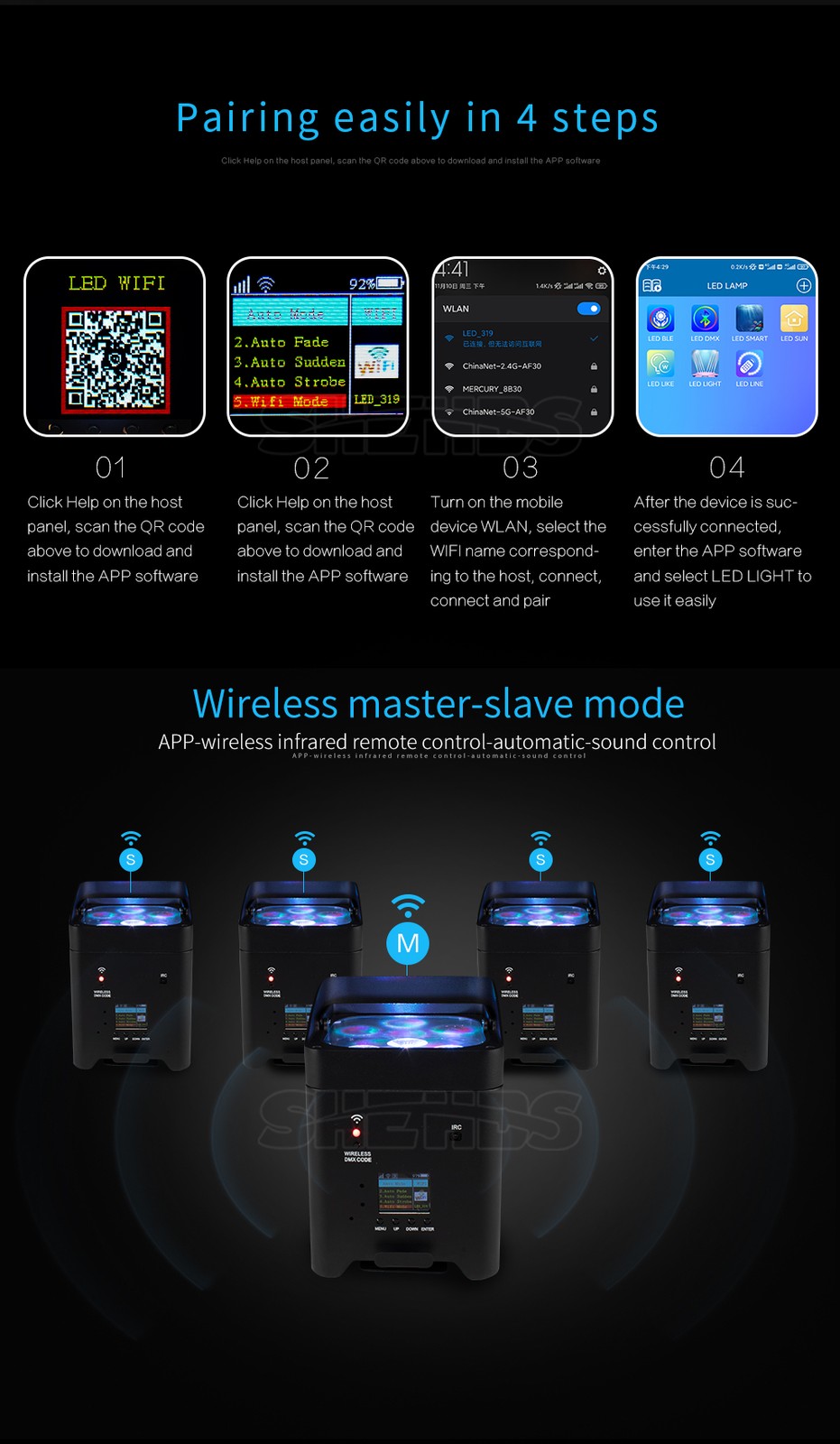 SHEHDS 8Pcs Wifi APP Smart LED Par 6x18W 6in1 RGBAW+UV Battery With Flightcase