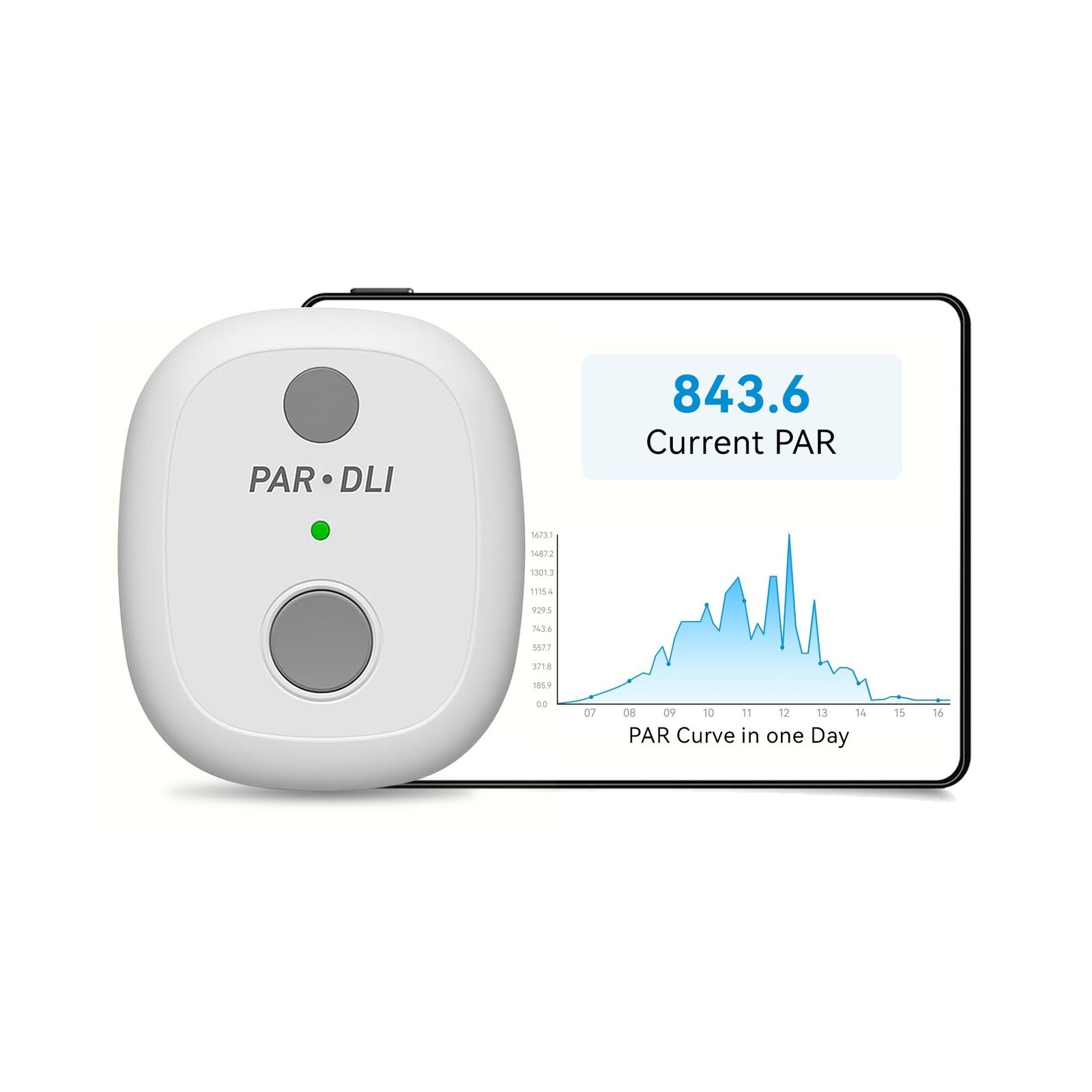 AH-PARDLI PAR Meter, Data Logging Function, 180 Days Long-Term Outdoor PAR & …