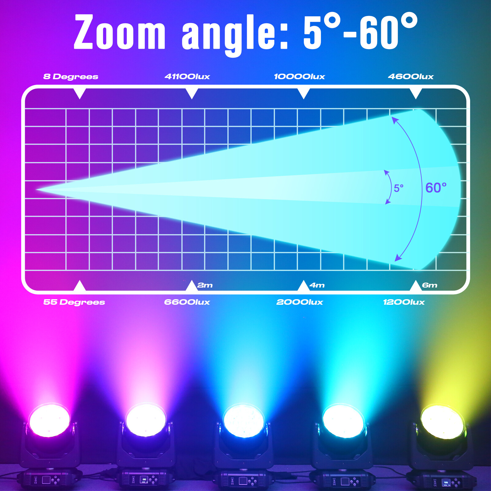 2PCS 19x15W LED Moving Head Light RGBW Zoom Beam Stage Wash Lighting DJ Party