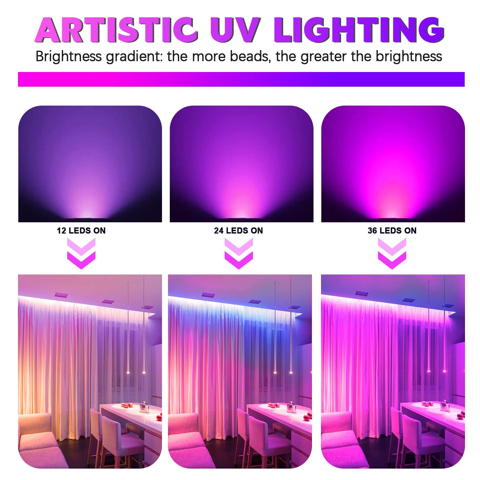Black Lights for Glow Party 72W UV 36LED Blacklight Glow in The Dark Black Li…