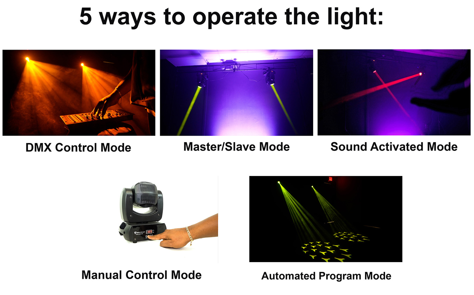 Rockville Rock Beam DC DJ Club Stage Moving Head Light 8 Gobos+18 Facet Prism