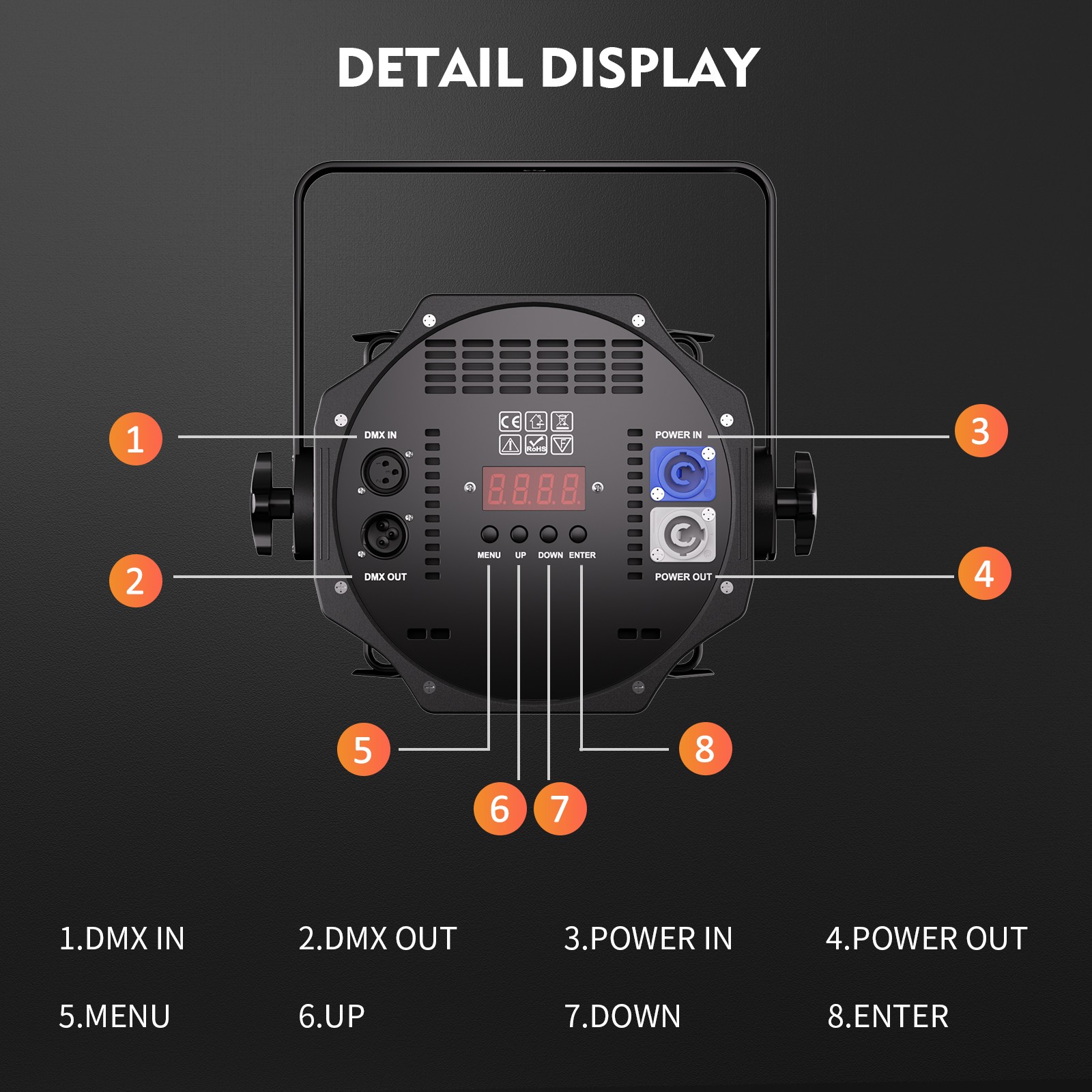 200W COB LED Par Stage Light DMX Audience Blinder DJ Disco Party Lights w/ Panel