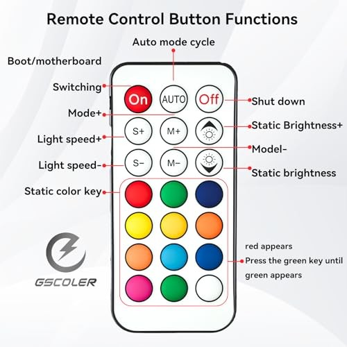 ARGB Controller Kit, GSCOLER RGB PC Fan Controller with 21 Key Remote Control,