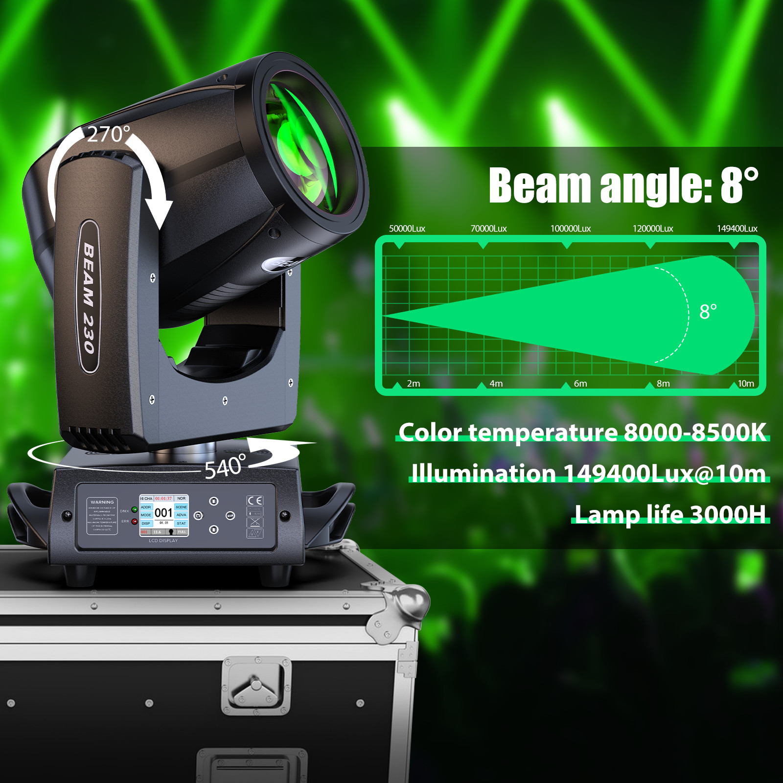 7R 230W Mini Moving Head 24Prisms Beam/Frost/Rainbow Parties Wedding Lighting
