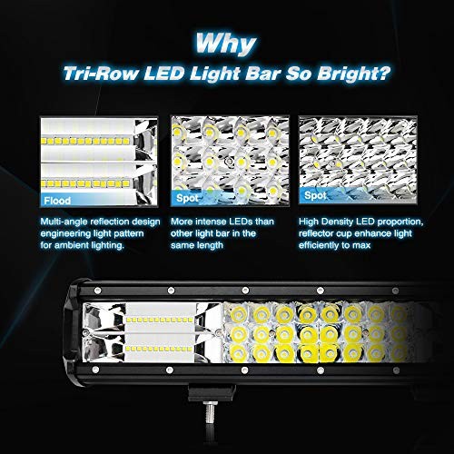 – 18003C-A 15Inch Triple Row Lights 216W 21600LM 1PC 15Inch Triple Row Lights