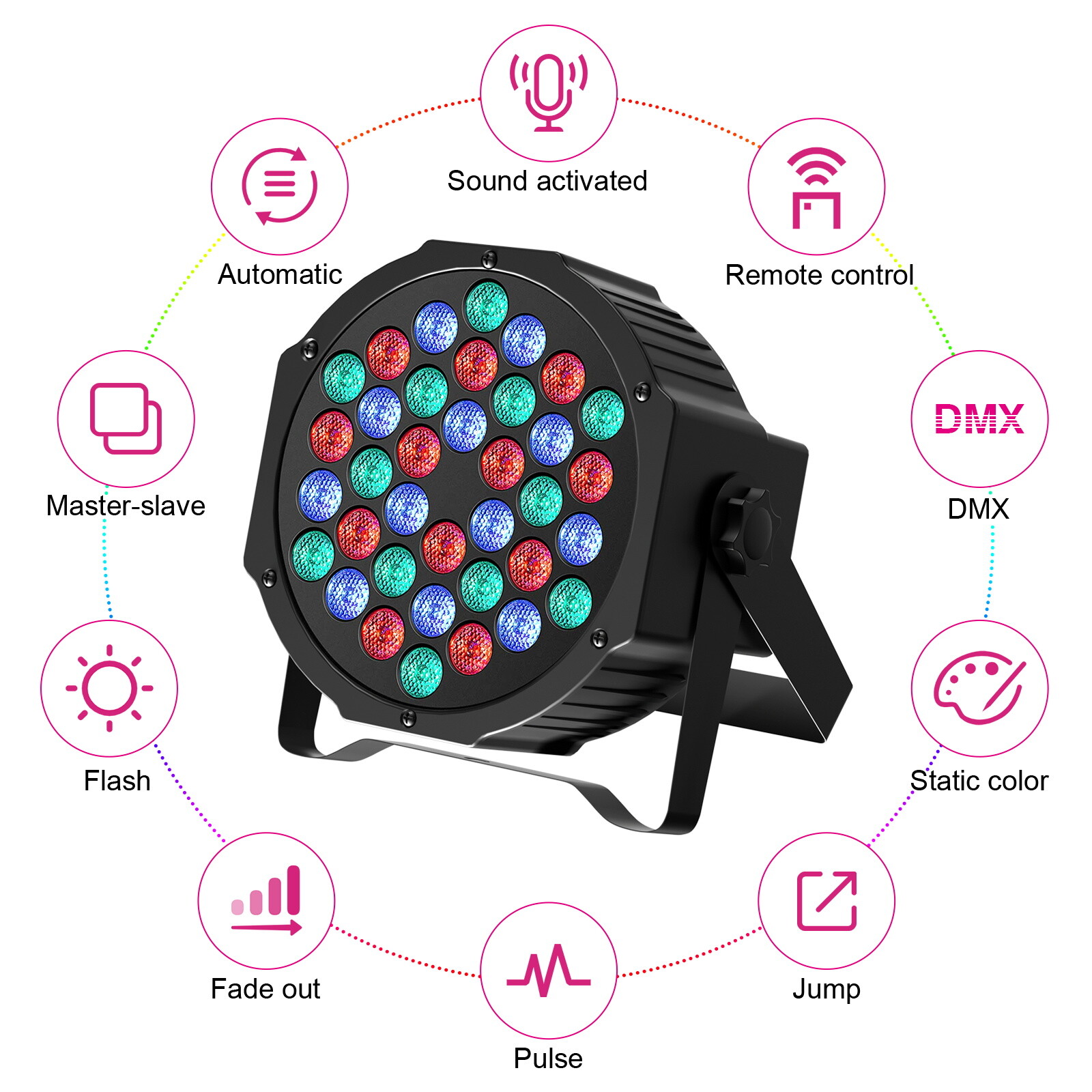 Rechargeable Battery Par 36 LED Wash Stage Light RGB DMX Disco Show Event