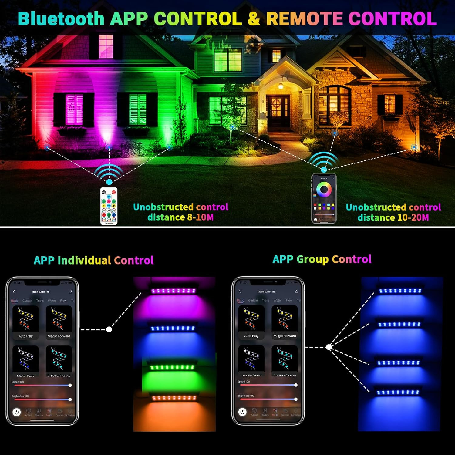 LED Stage Wash Light Bar – 4Pack 72W RGB DJ Light Bar IP66 Waterproof Dimmable S