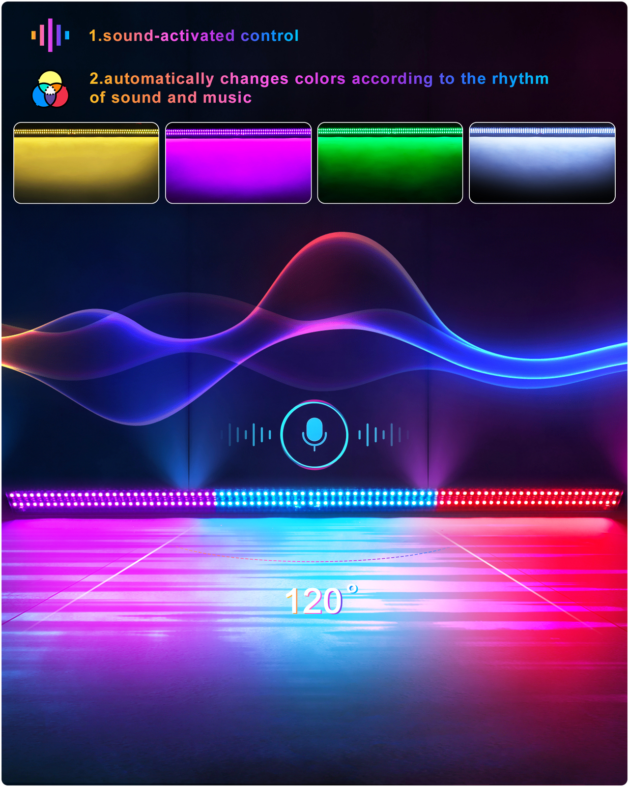 RGB Wall Wash Bar Light 336LED DMX Stage Color Mixing Strip Show DJ Disco Lamp