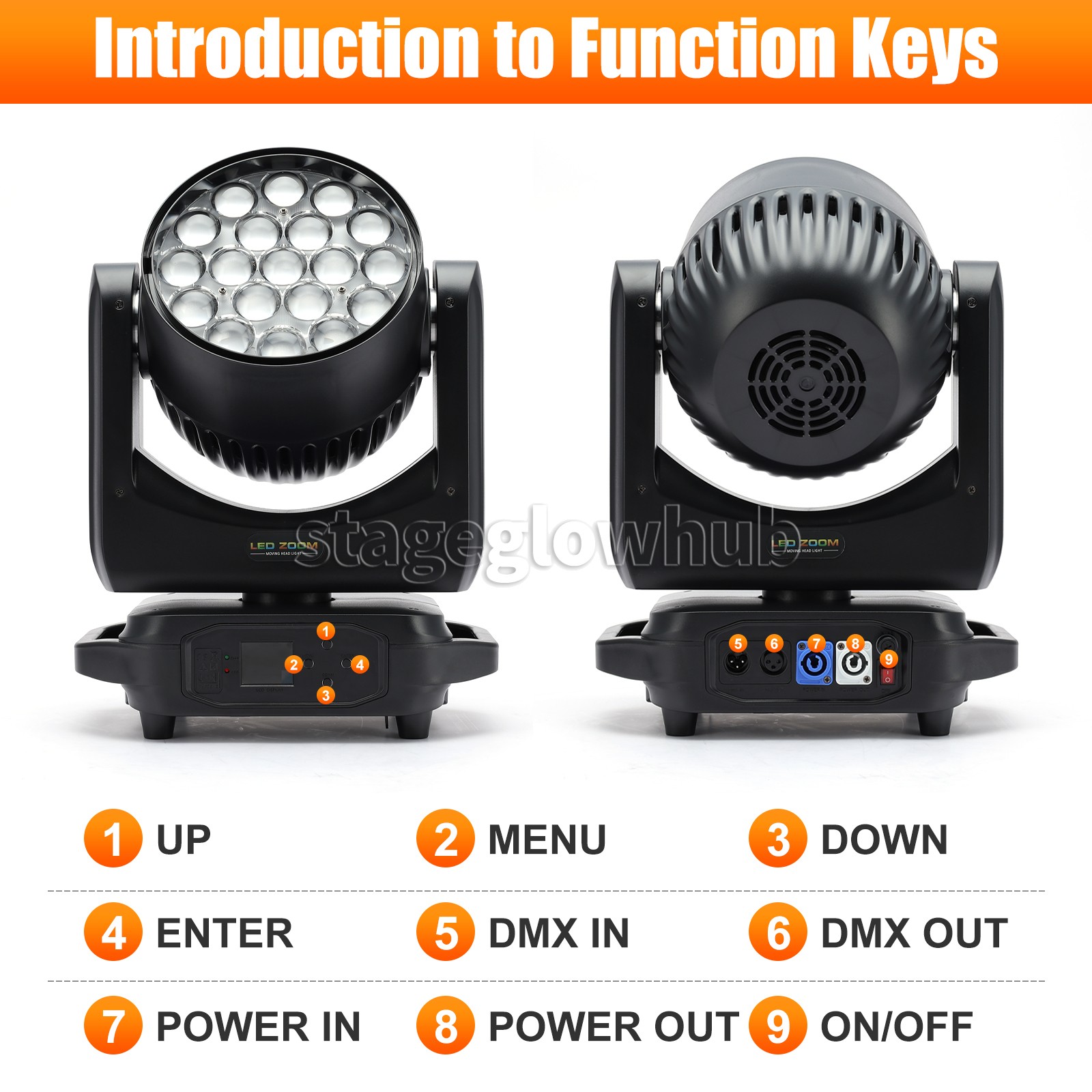 PAIDUN 19x20W Zoom Beam Moving Head Wash Light RGBW Wedding Theater Concert Show