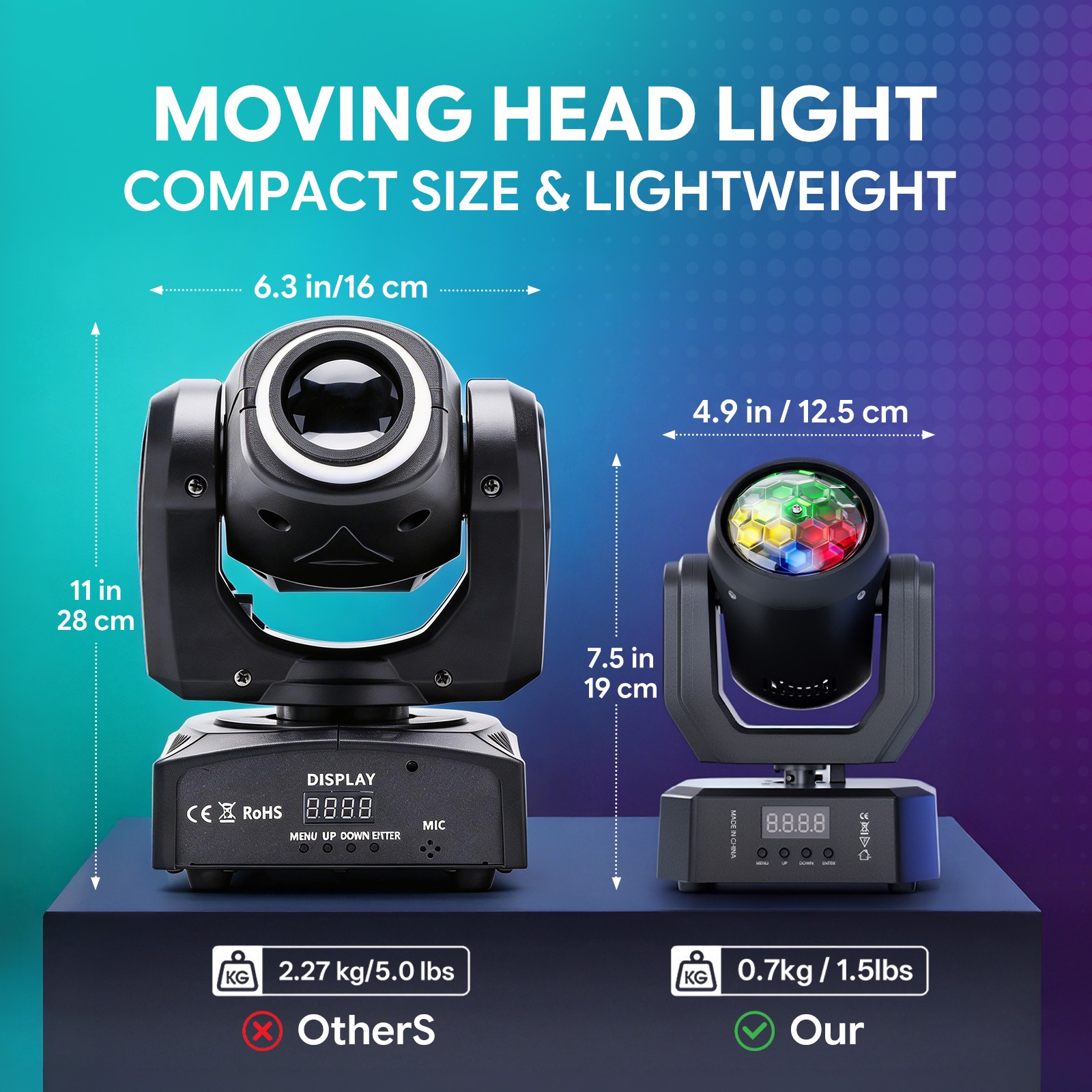 80W LED Beam Moving Head Light Magic Ball GRWYCYAN 80W RGBWY+Cyan 360° Pan