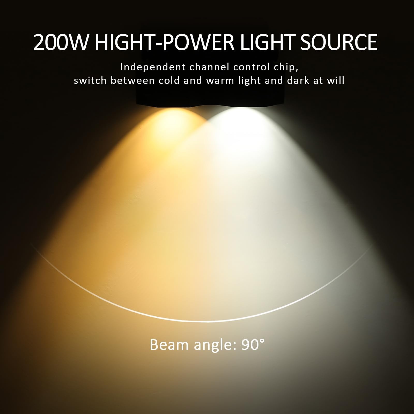 ENDYSHOW LED Blinder Stage Light,200W COB Par Cool White and Warm White Uplig…