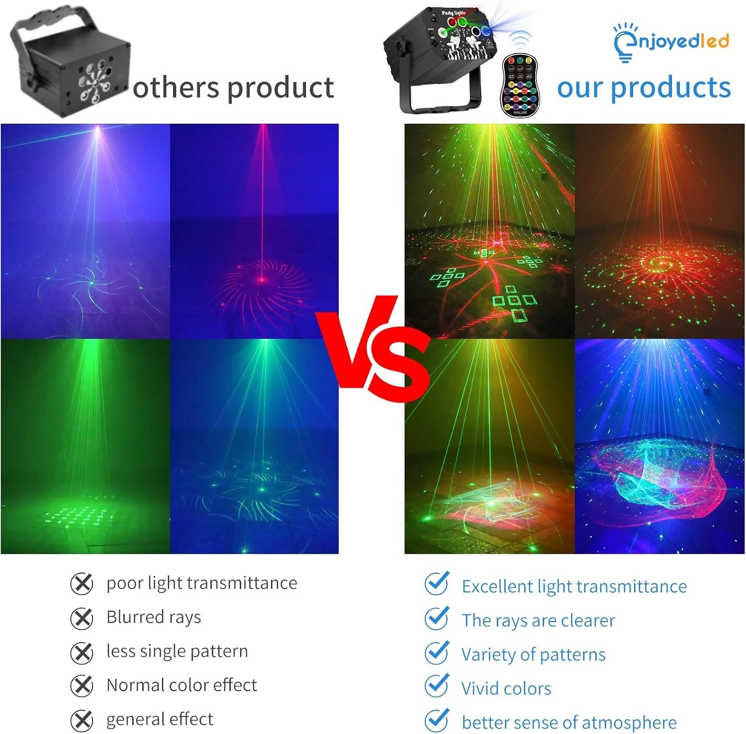 3-in-1 RGB LED Disco Lights with Northern Laser & Sound Activation – USB Powered