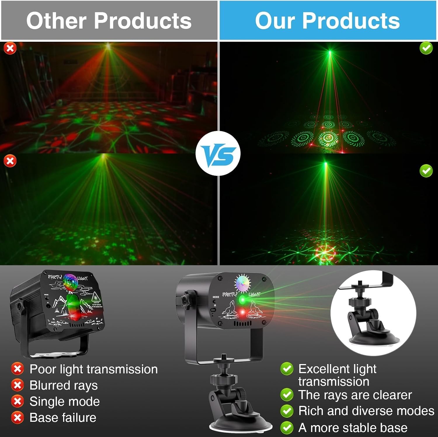 RGB LED Stage Laser Light, Sound Activated, Remote Control, Black