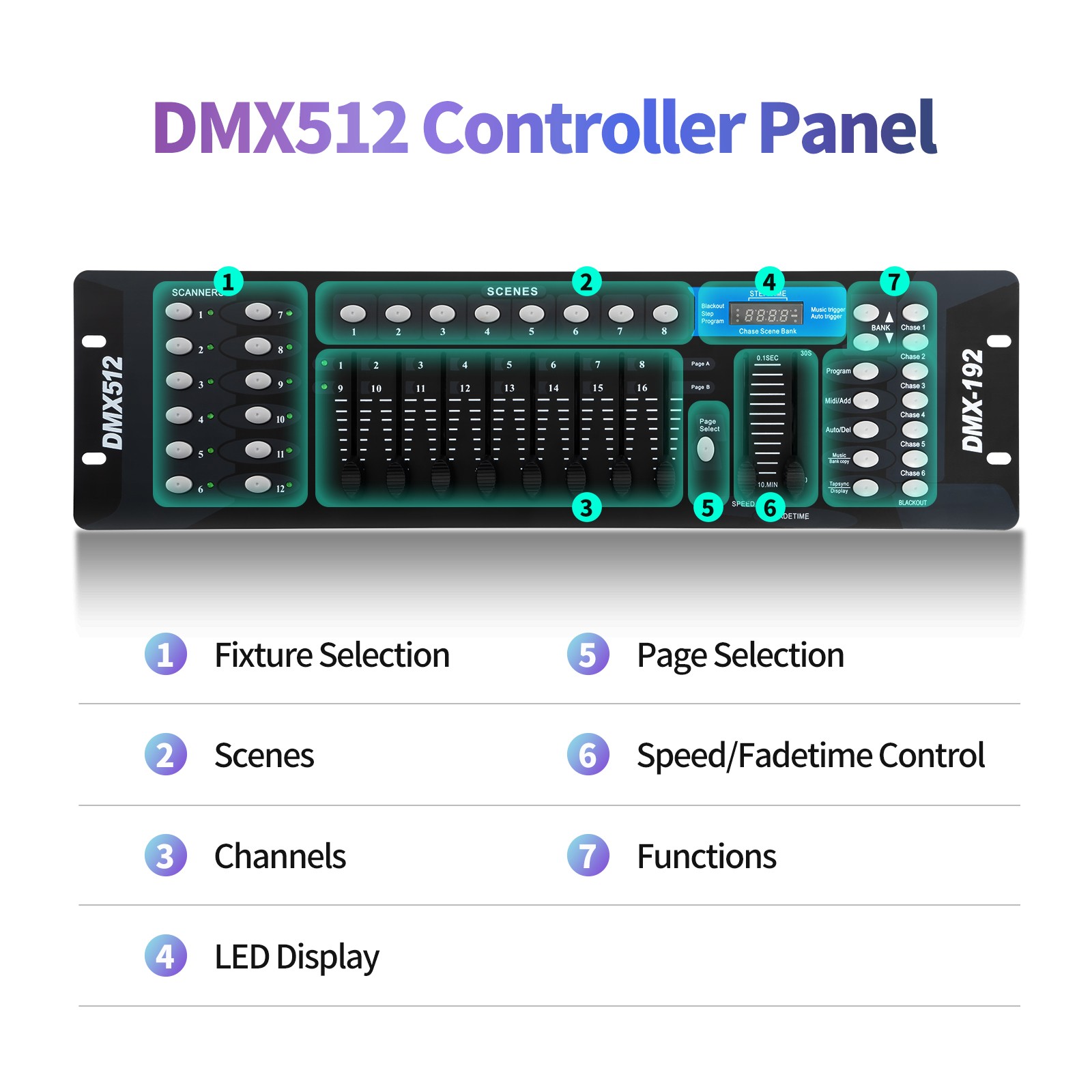 LED Stage Lights DMX 8 pcs 18x3W RGB Par Can Lights Package with DMX Controller