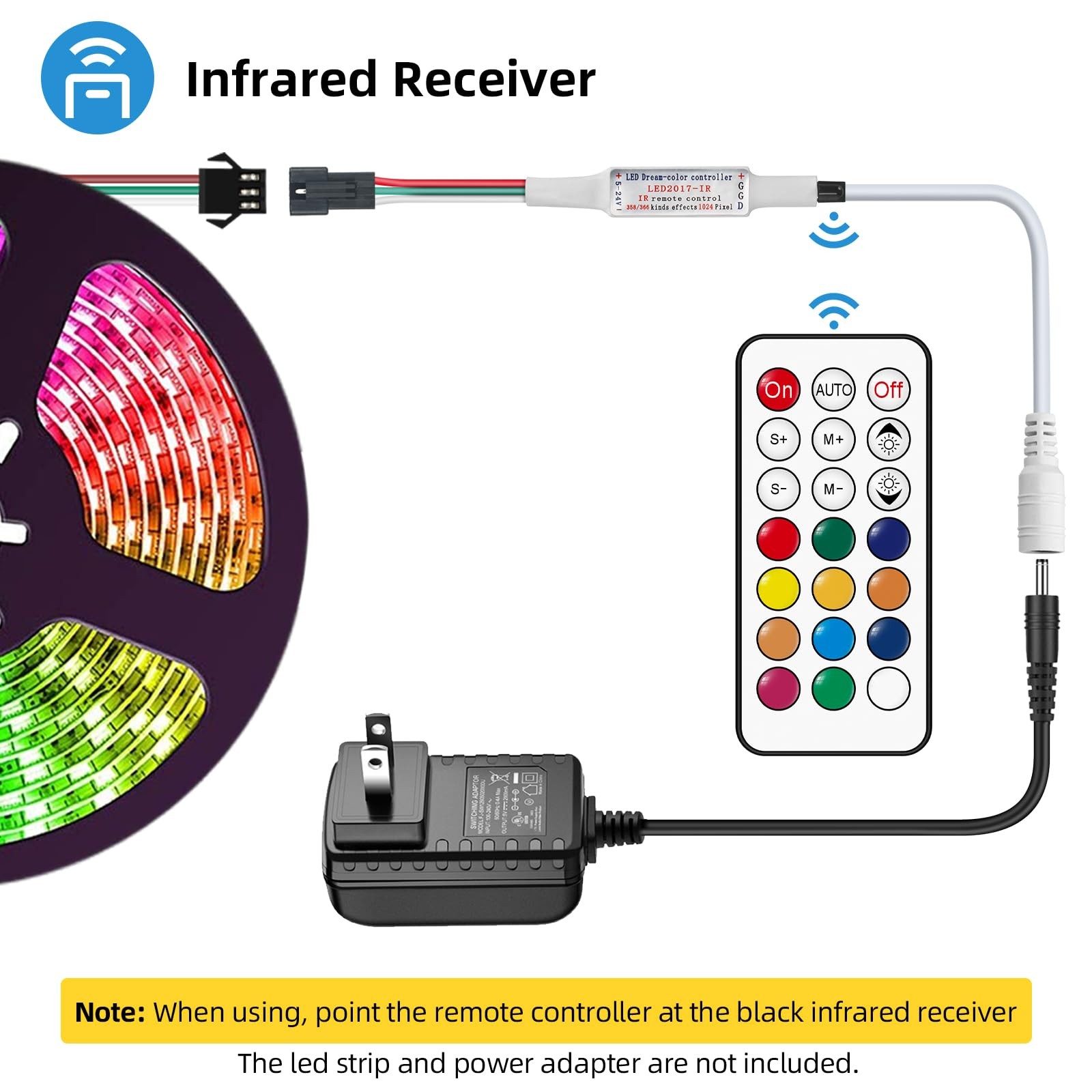 Led Controller for Strip Lights, 21 Key Wireless IR Remote Control for RGB St…