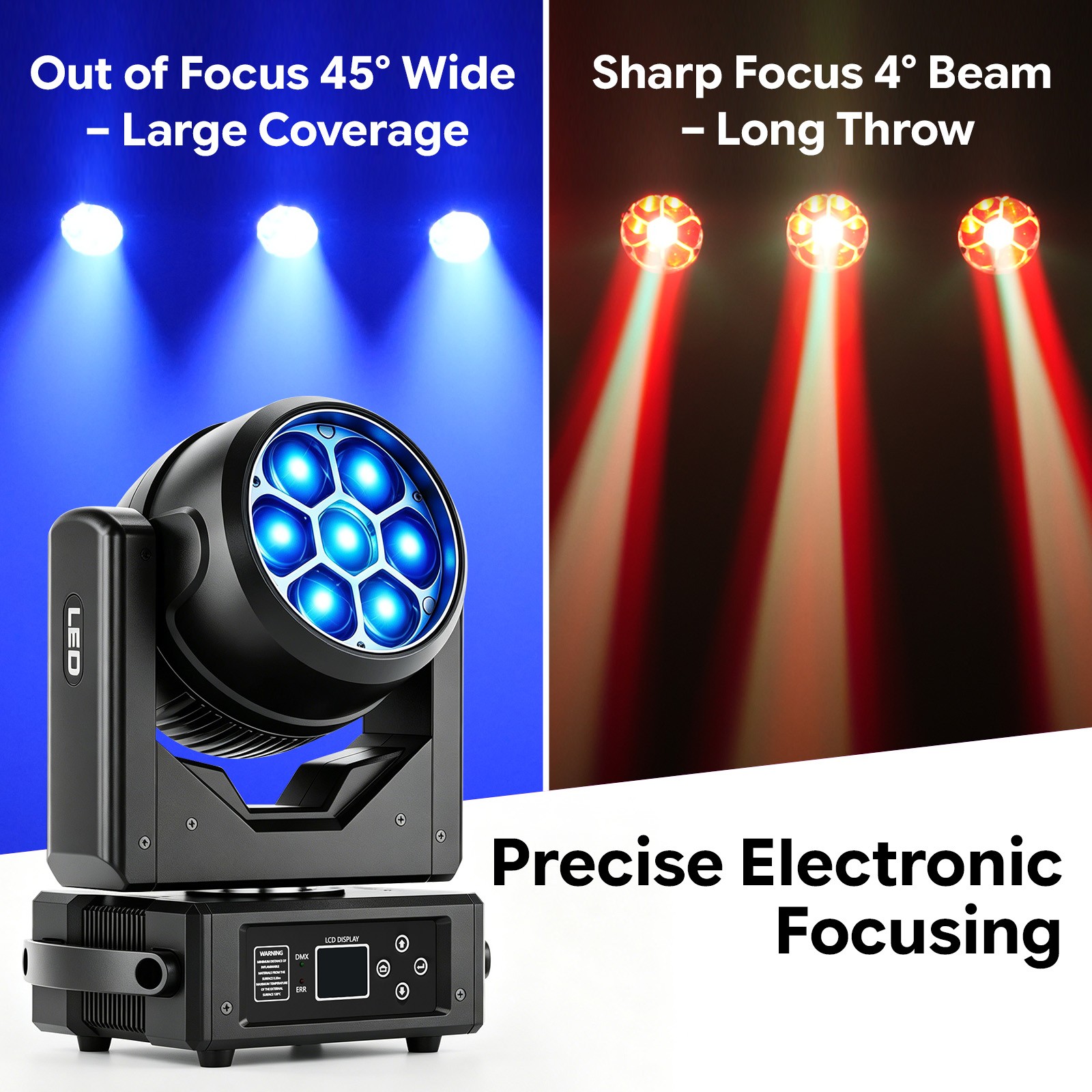 7R 230W Moving Head Light 18Prism Beam Stage RGBW DMX Spotlight DJ Disco