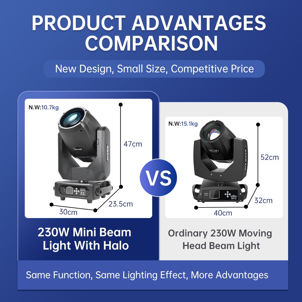 230W Moving Head Light Mini Beam RGBW Party Stage Lighting LED DMX Disco Light