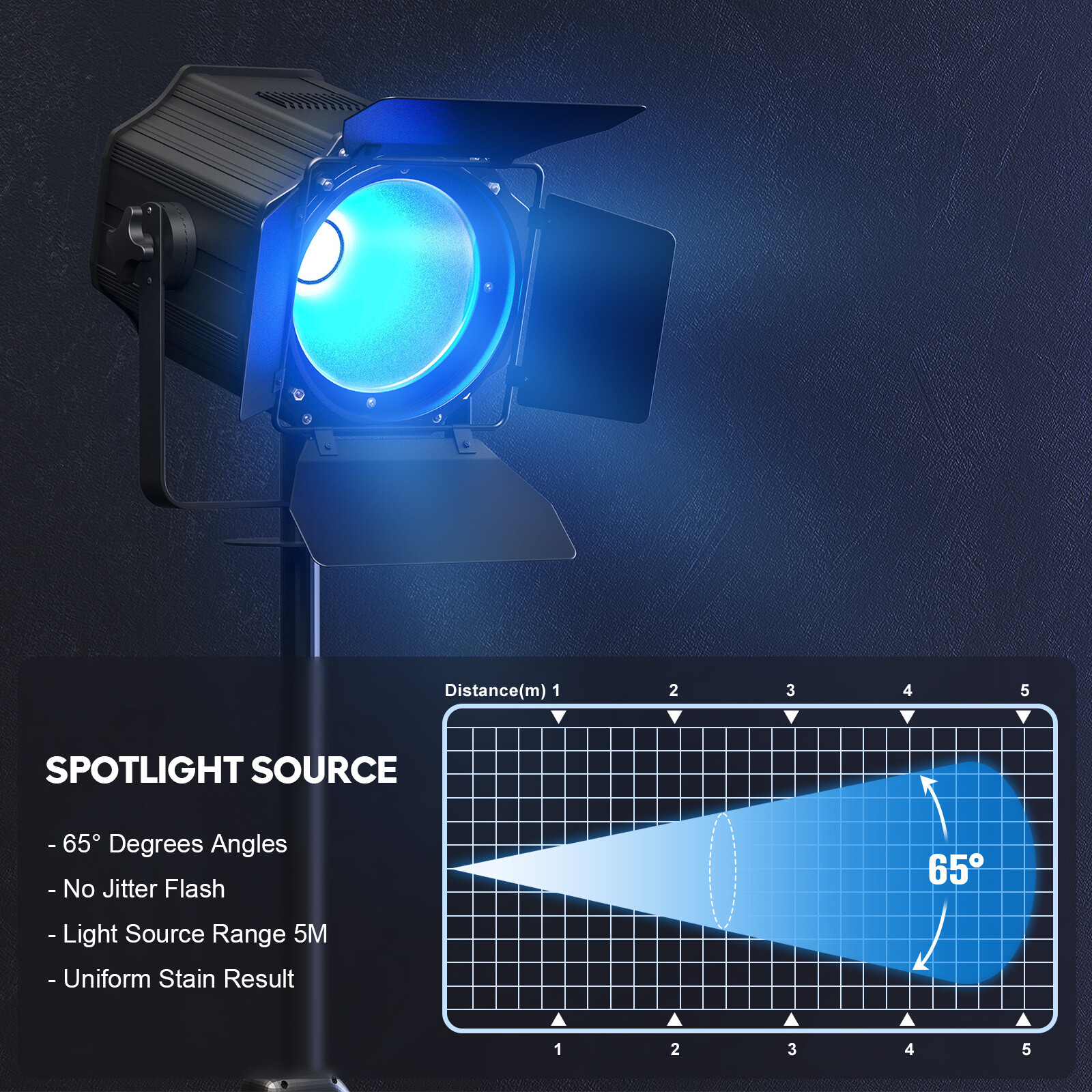 200W COB LED DMX Par Light DJ Party Stage Light Blinder Spot Lighting w/Cover